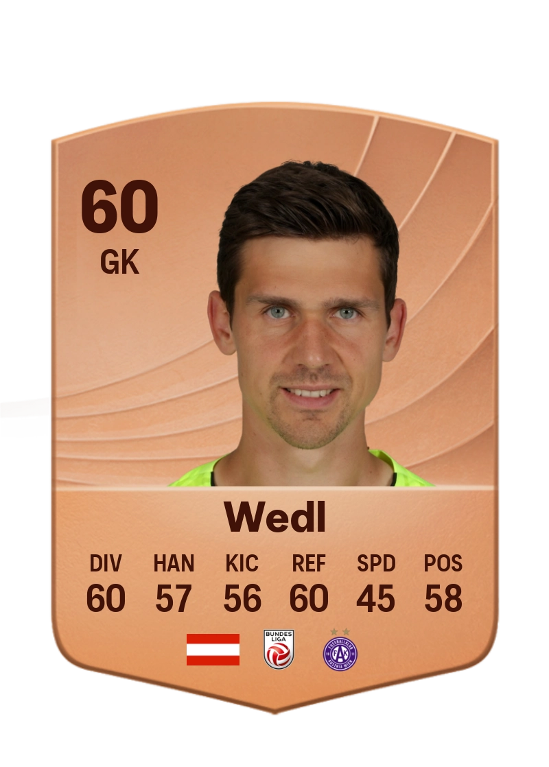 Lukas Wedl