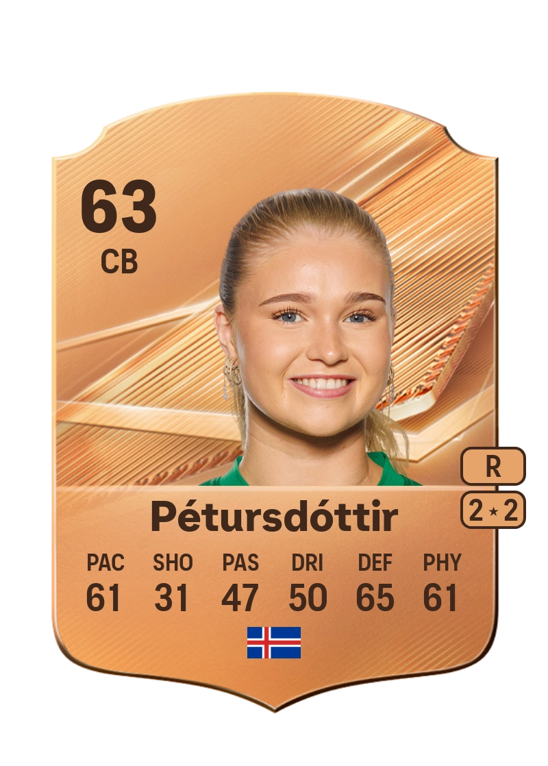 Mikaela Nótt Pétursdóttir