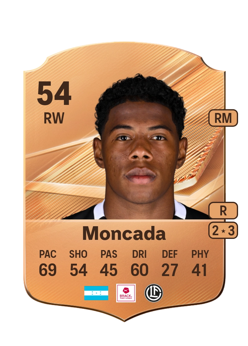 Dereck Moncada