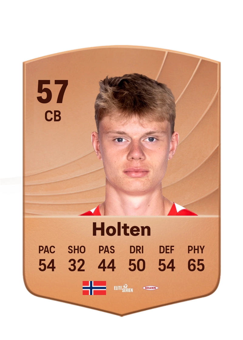 Rasmus Holten