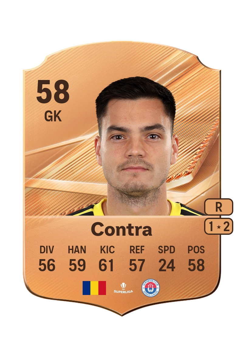 Mario Contra