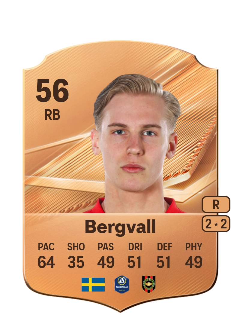 Rasmus Bergvall