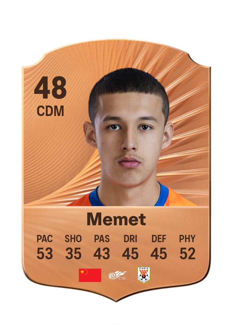 Imran Memet