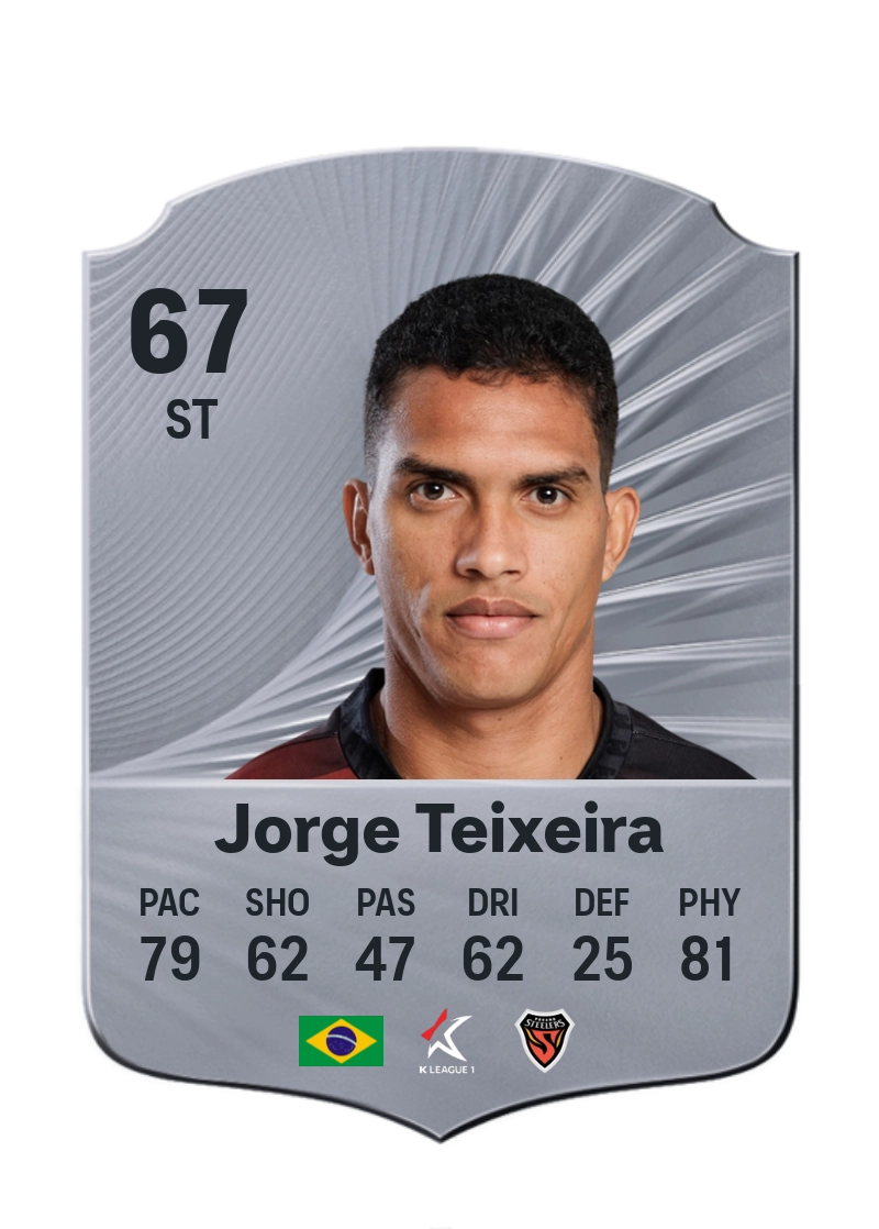 Jorge Teixeira