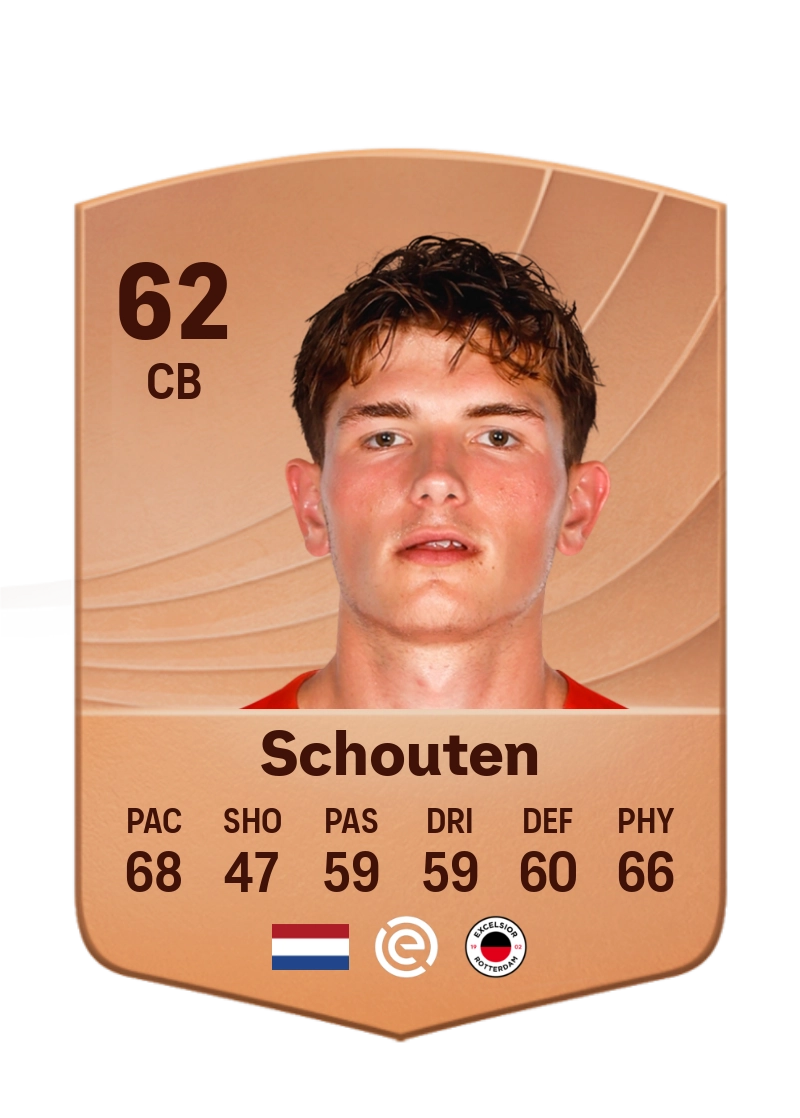 Lewis Schouten