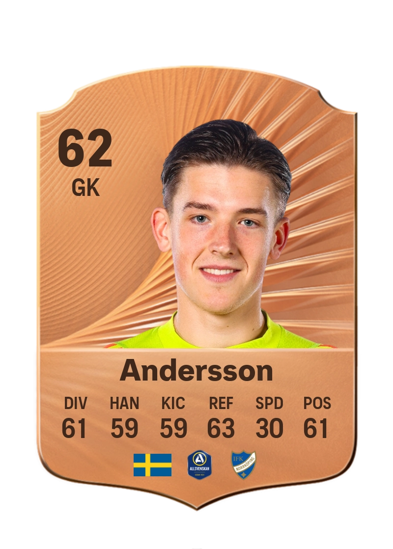 David Andersson