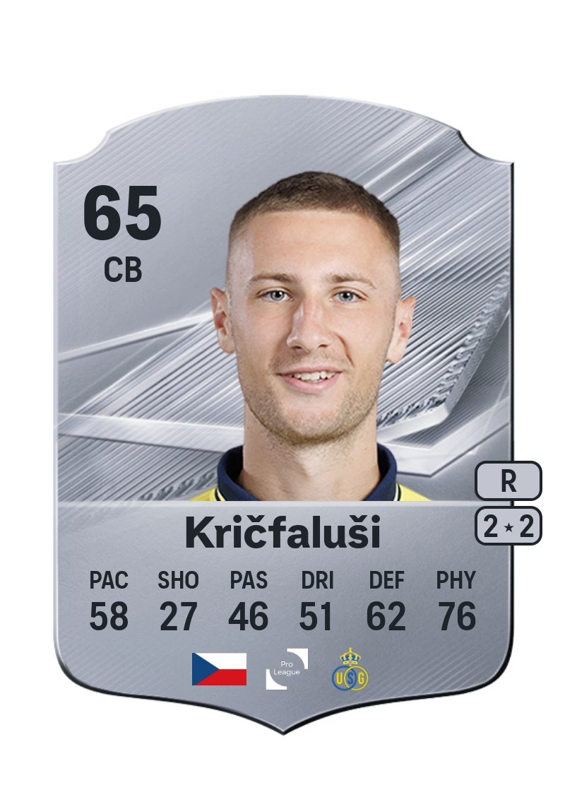 Ondřej Kričfaluši