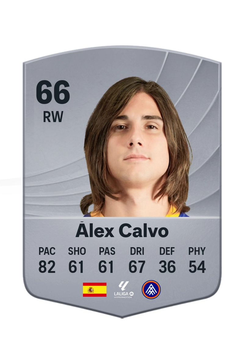 Álex Calvo
