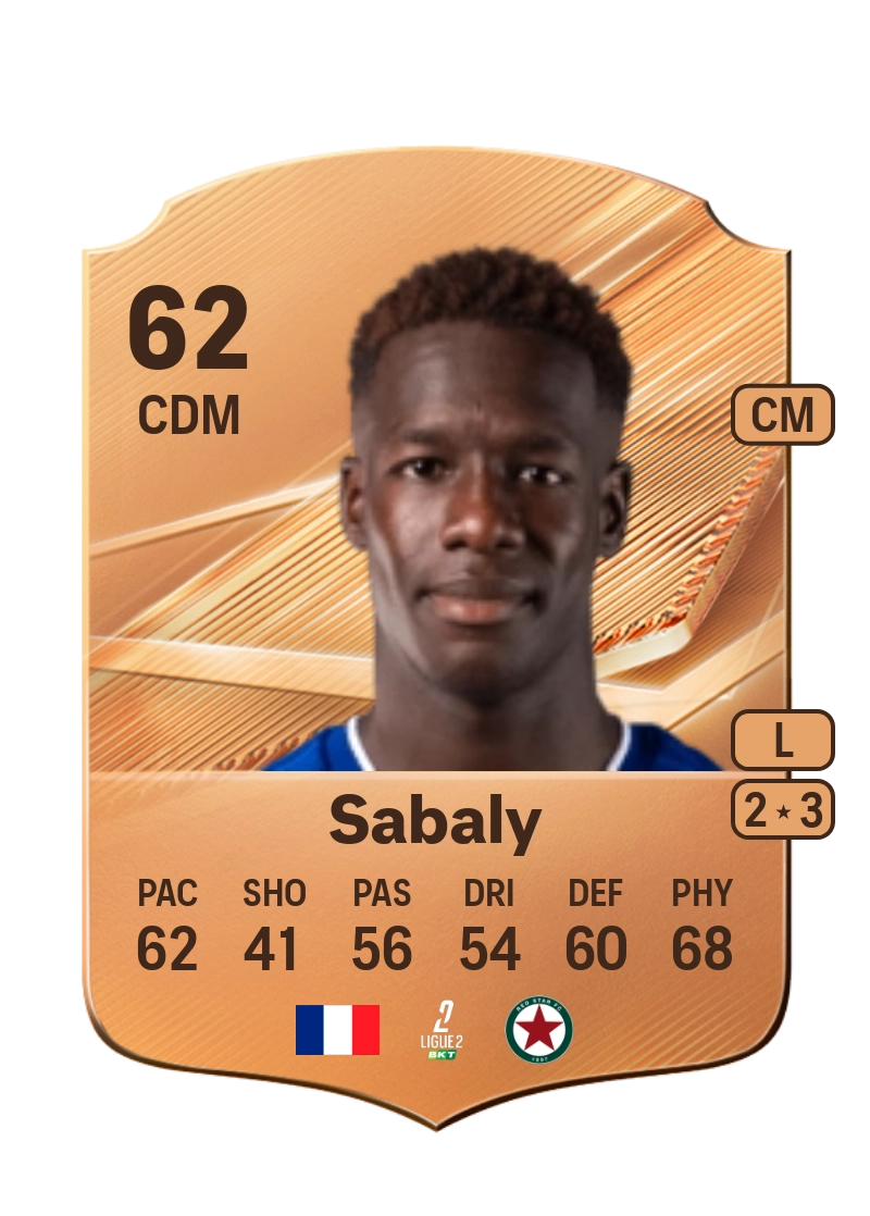 Idrissa Sabaly