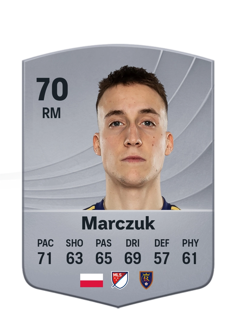 Dominik Marczuk