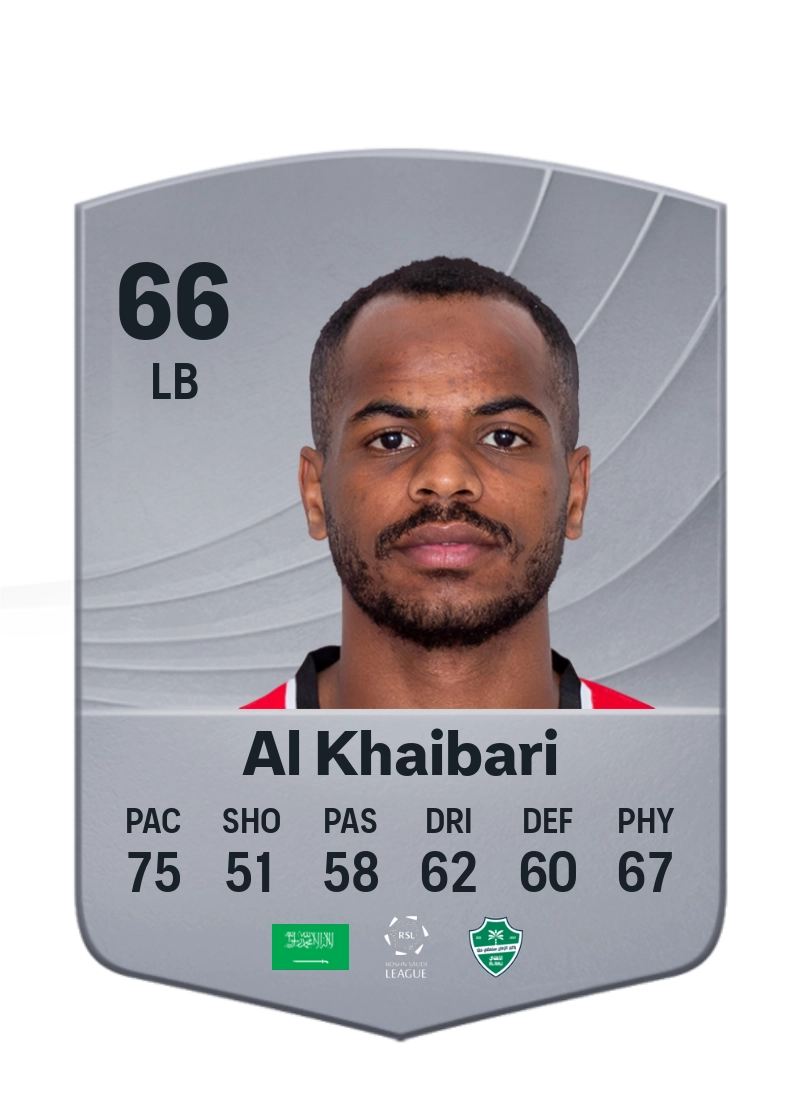Abdulelah Al Khaibari