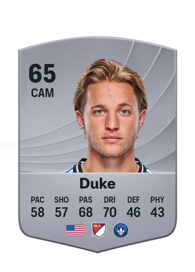Bryce Duke