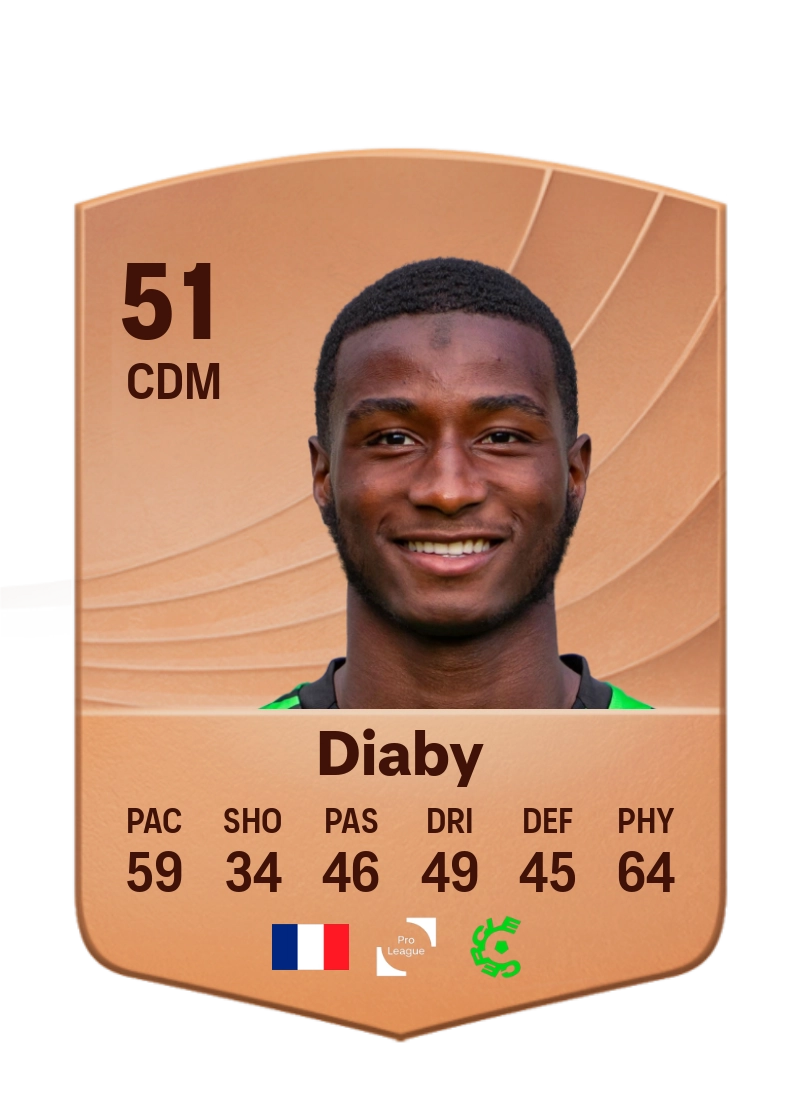 Ibrahima Diaby