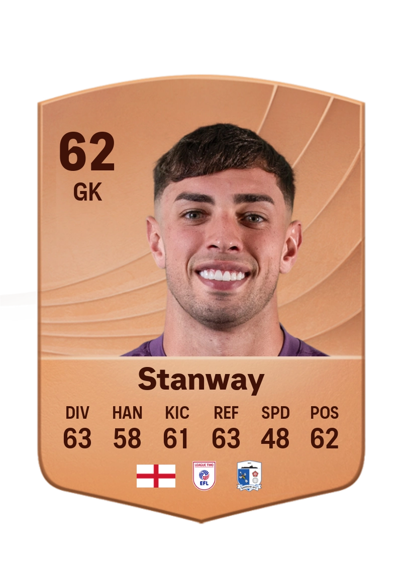 Wyll Stanway
