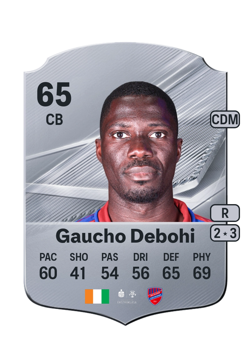 Dieudonné Gaucho Debohi