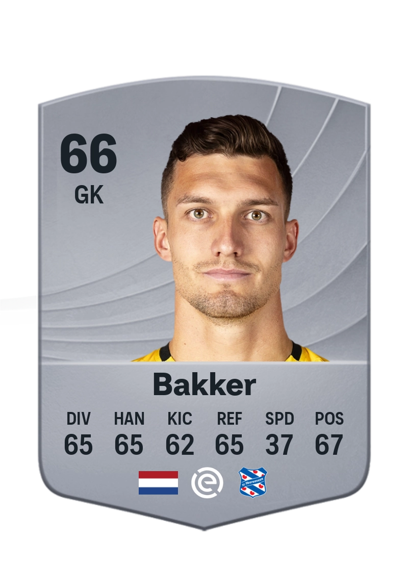 Nordin Bakker