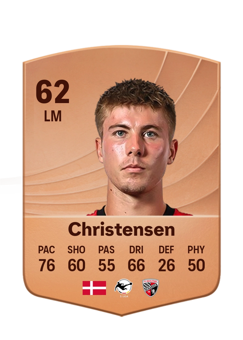Gustav Christensen