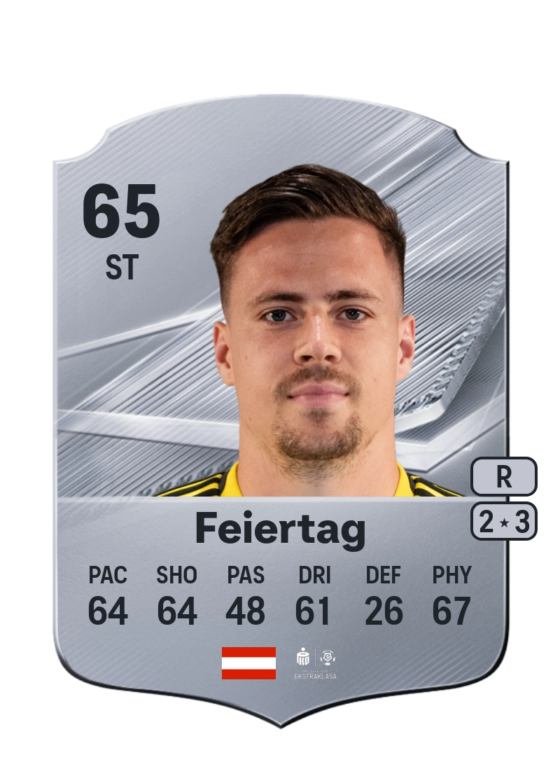 Stefan Feiertag