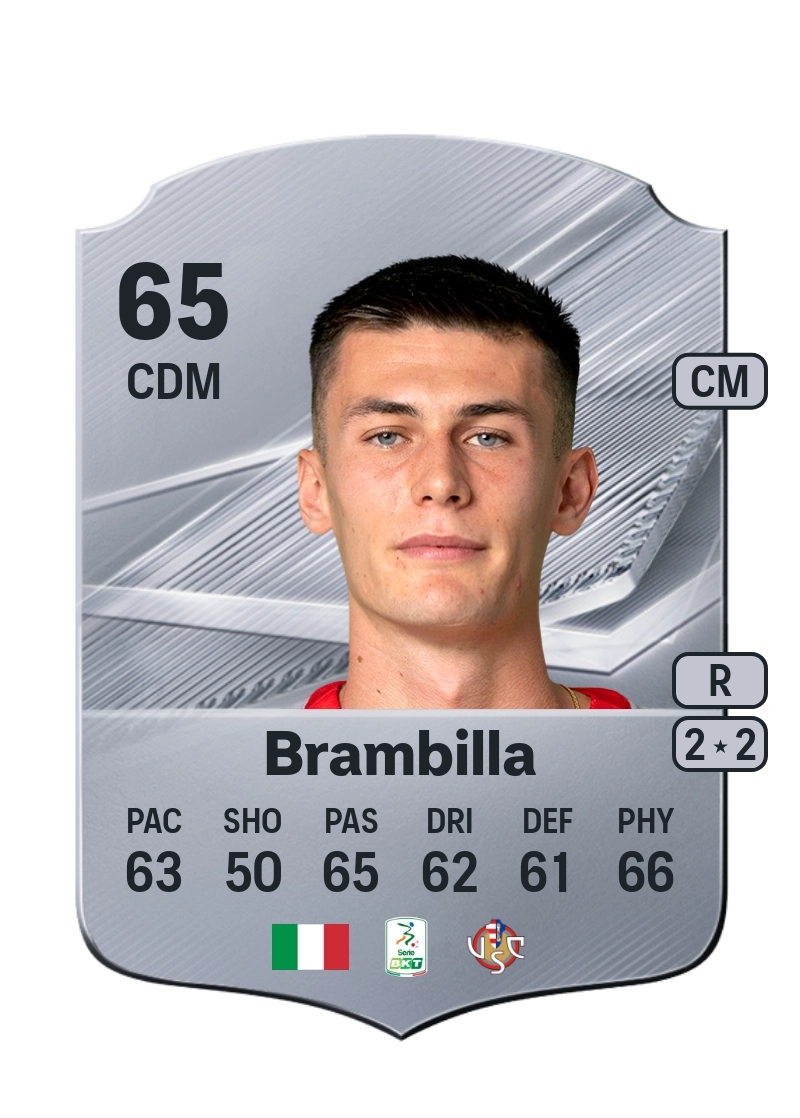 Alessio Brambilla