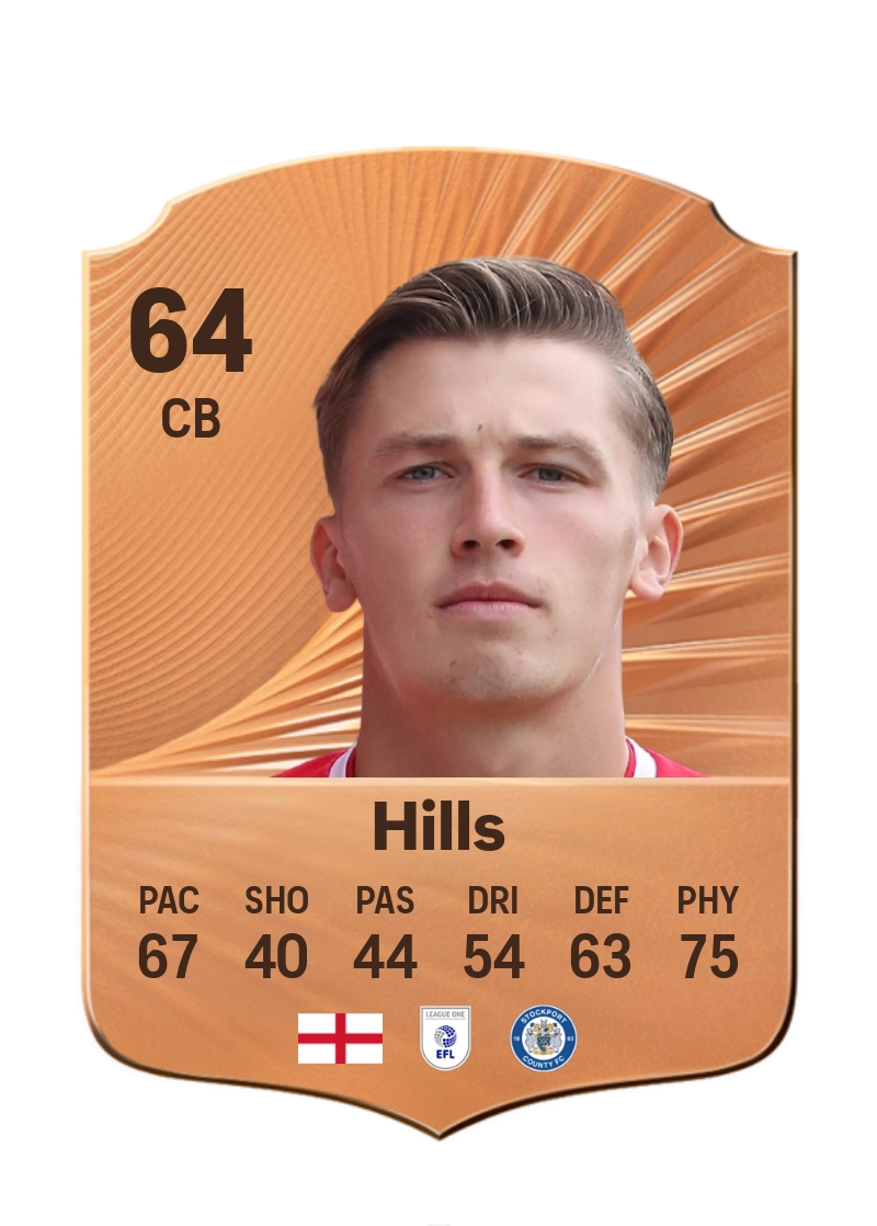 Brad Hills