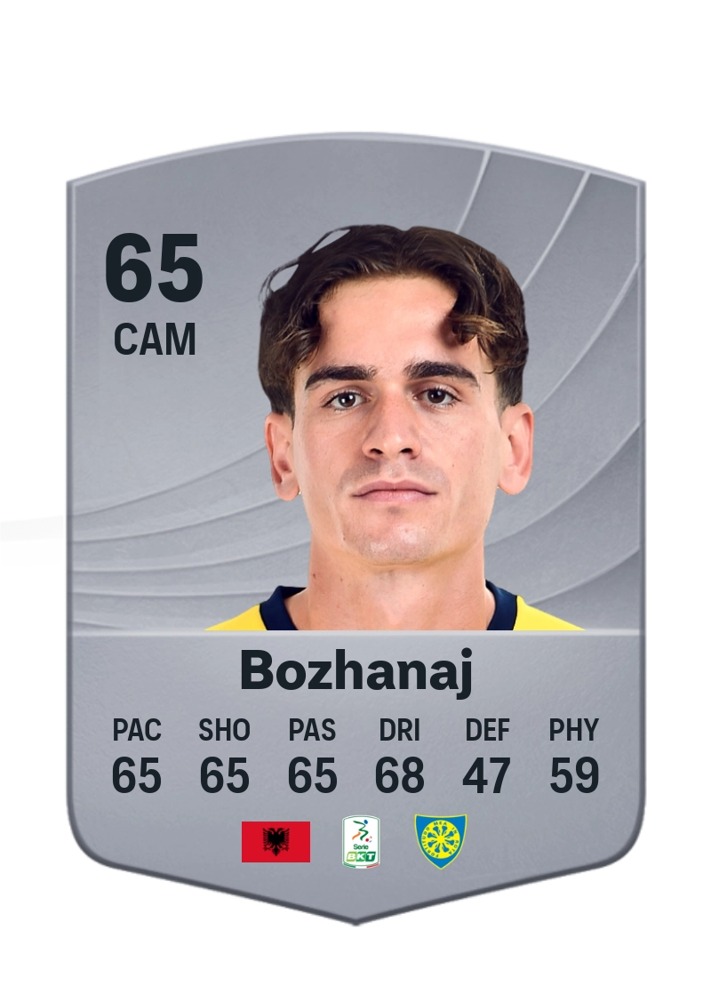 Kleis Bozhanaj