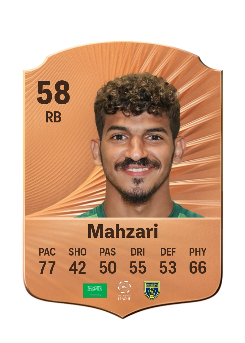 Mohammed Mahzari