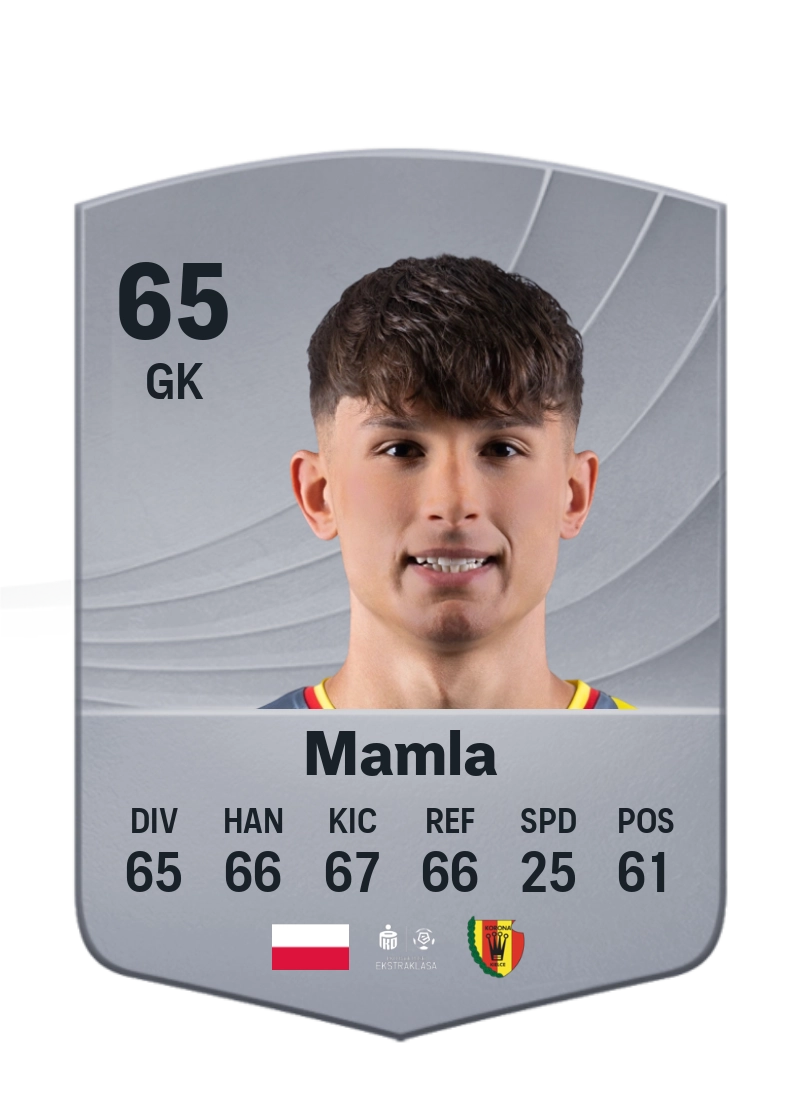 Rafał Mamla
