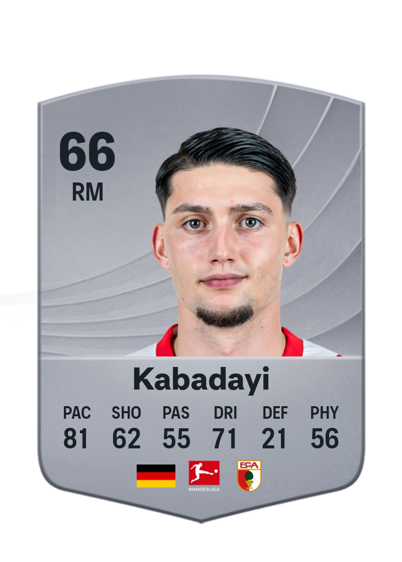Yusuf Kabadayi