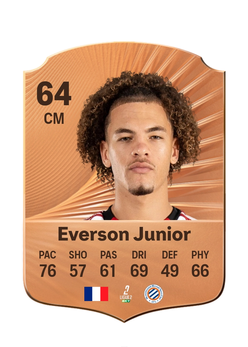 Everson Junior