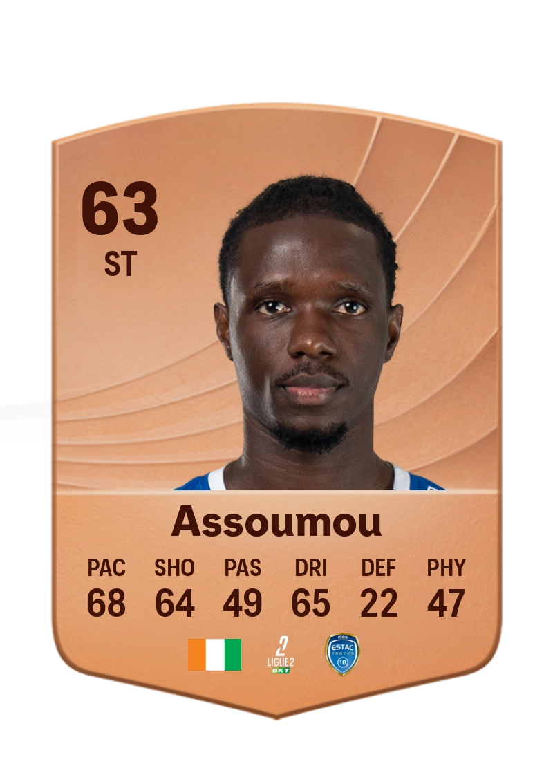 Jaurès Assoumou
