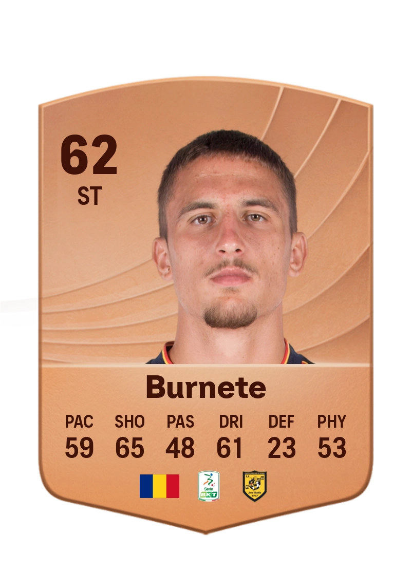 Rareş Cătălin Burnete