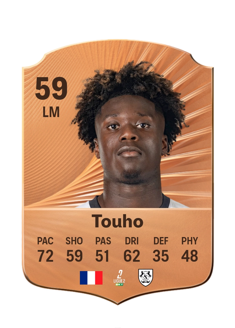 Mathis Touho
