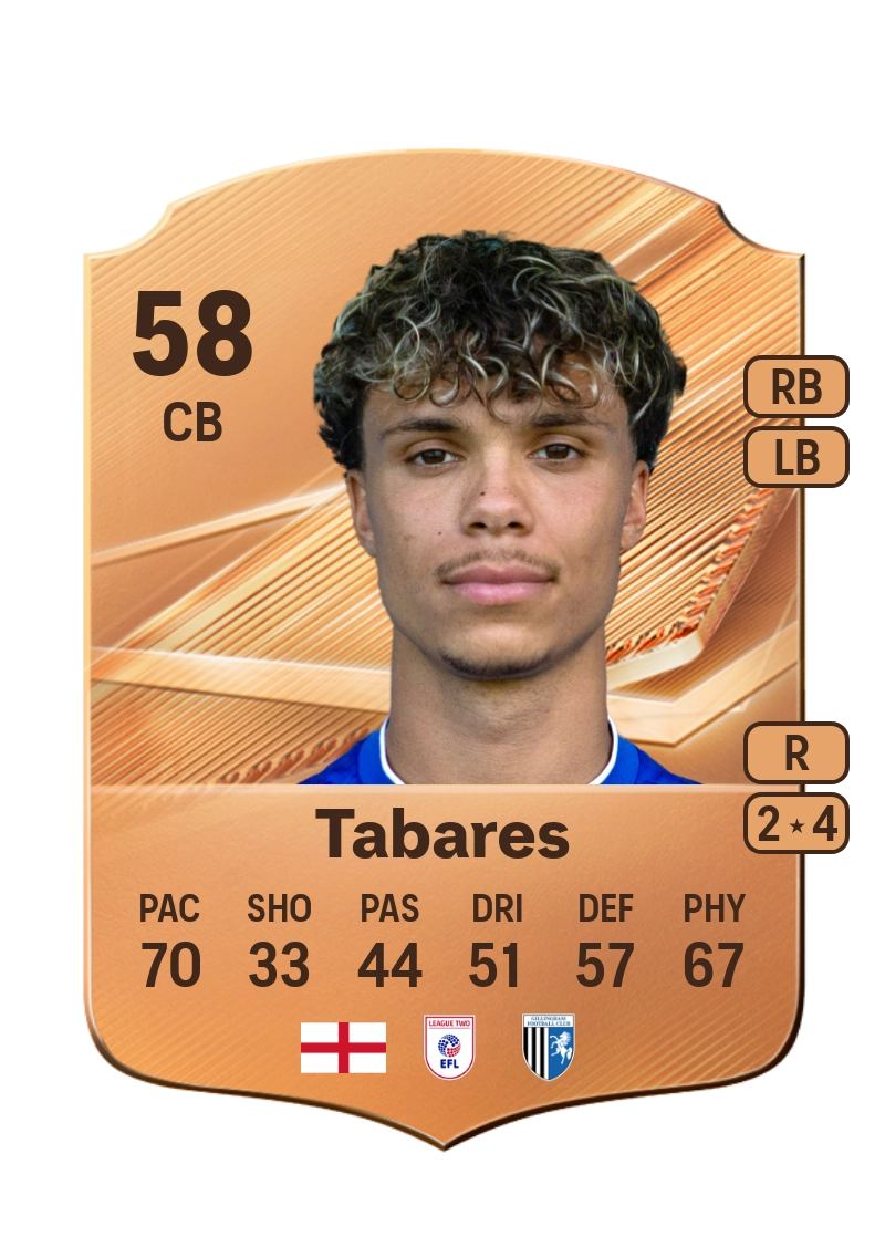 Samuel Tabares