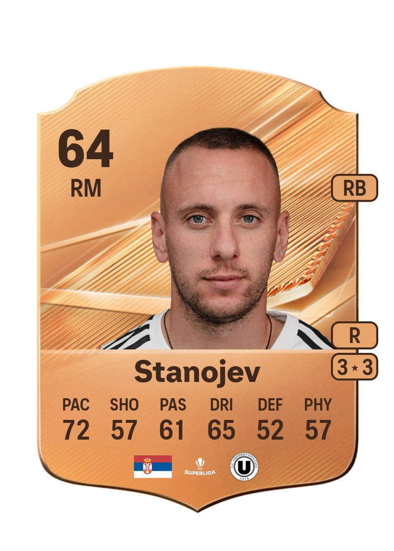 Jug Stanojev