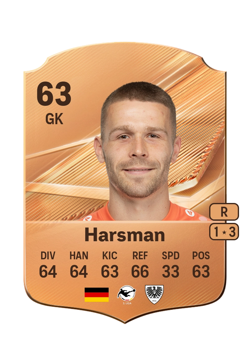 Matthis Harsman