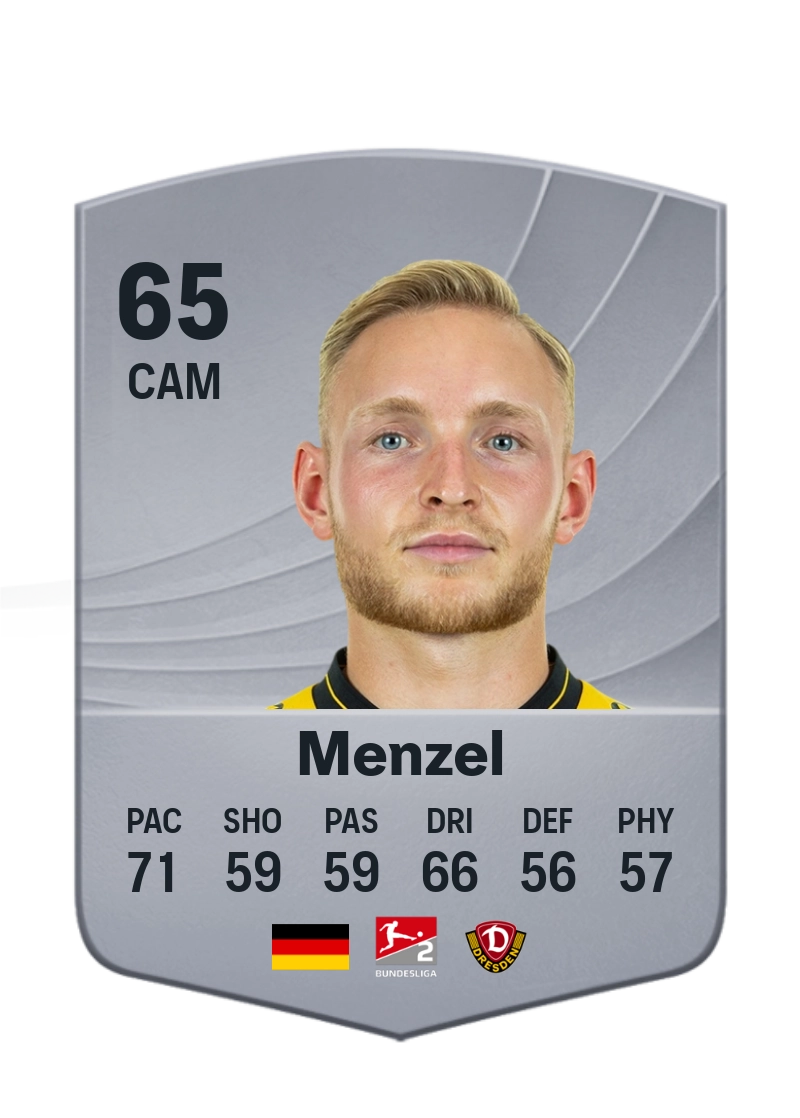 Tony Menzel
