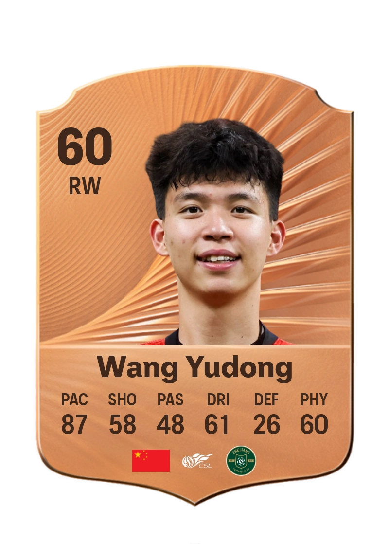Wang Yudong