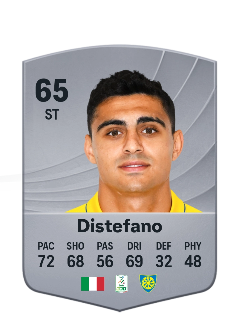 Filippo Distefano