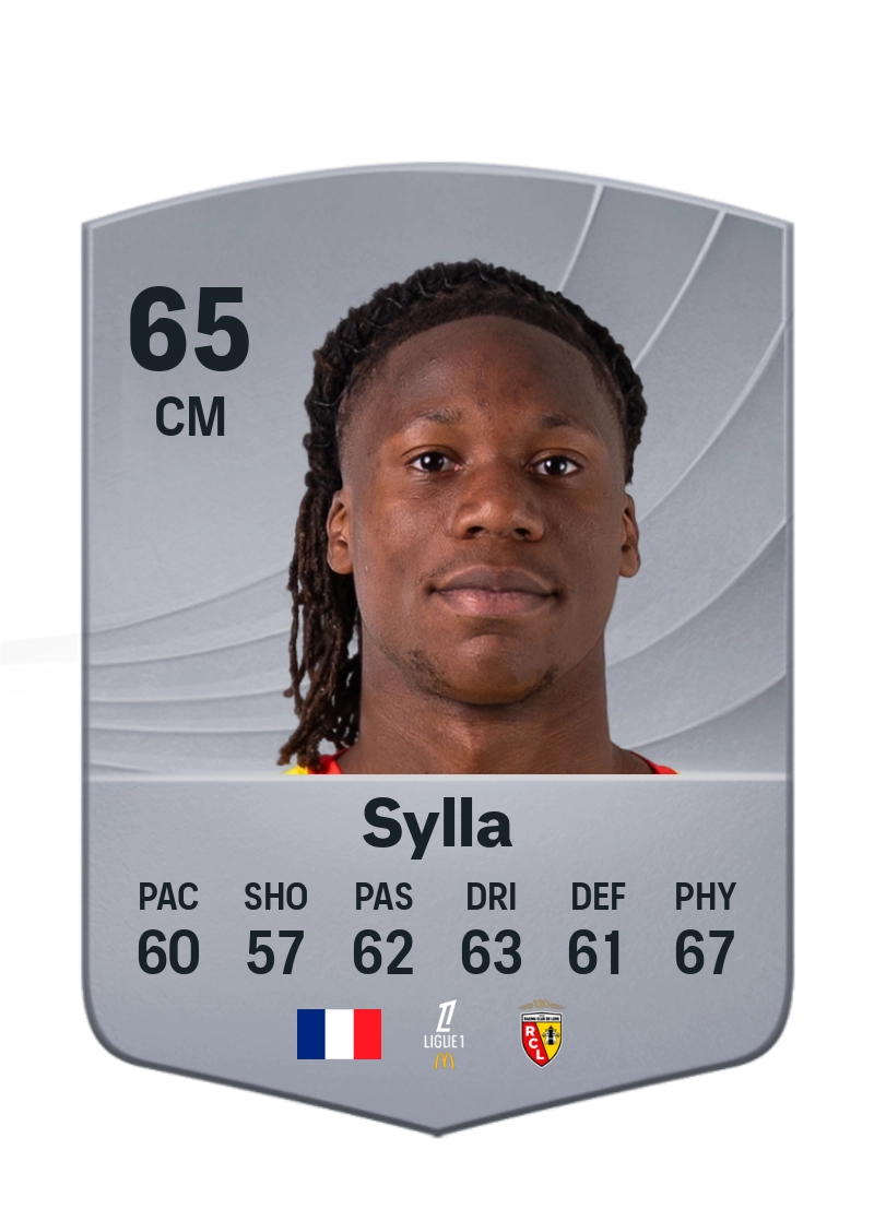 Fodé Sylla