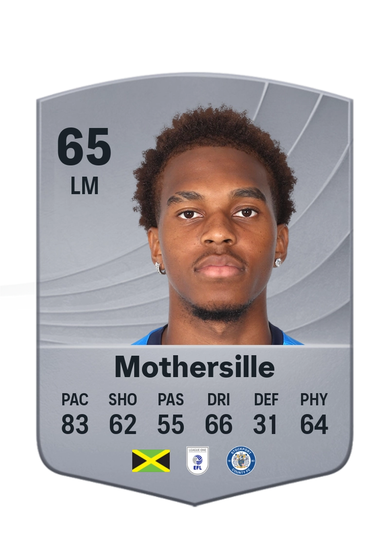 Malik Mothersille