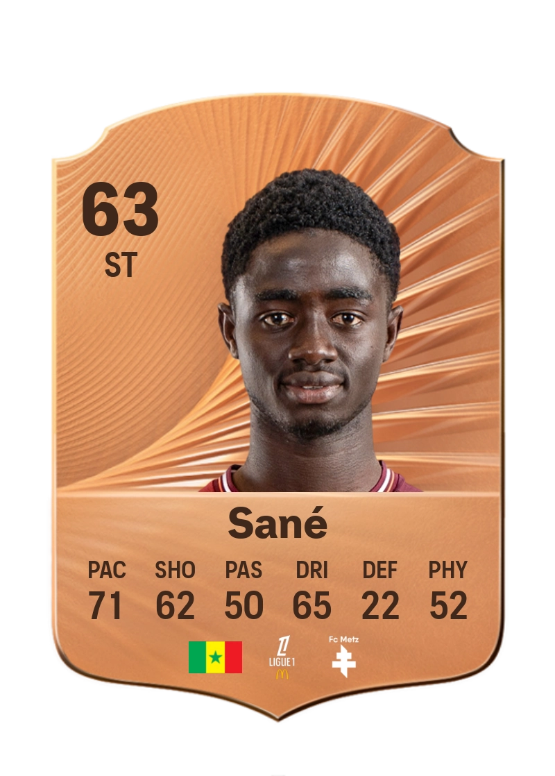 Ibou Sané