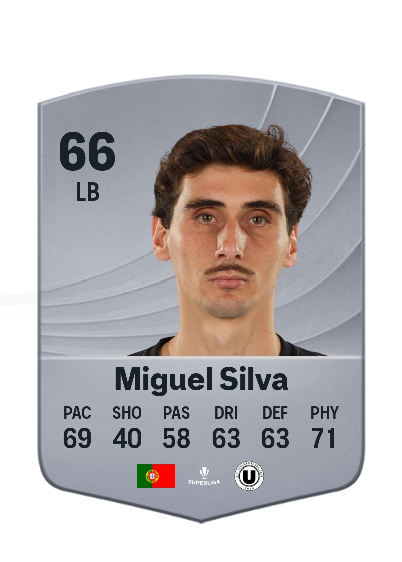Miguel Silva