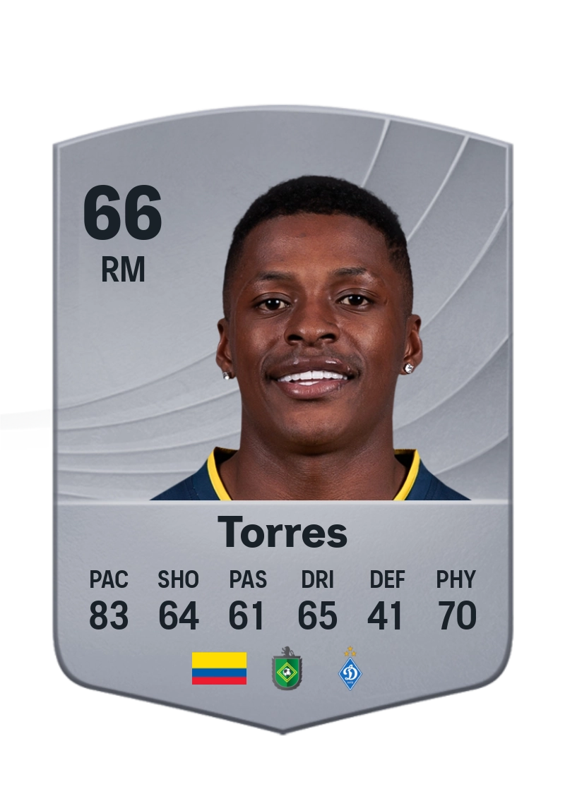 Ángel Torres