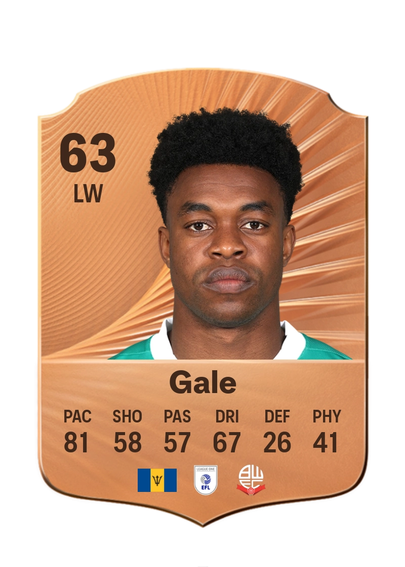Thierry Gale