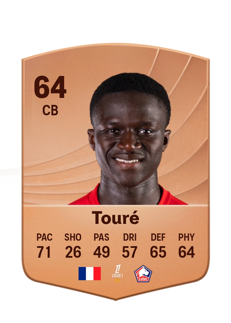 Ousmane Touré
