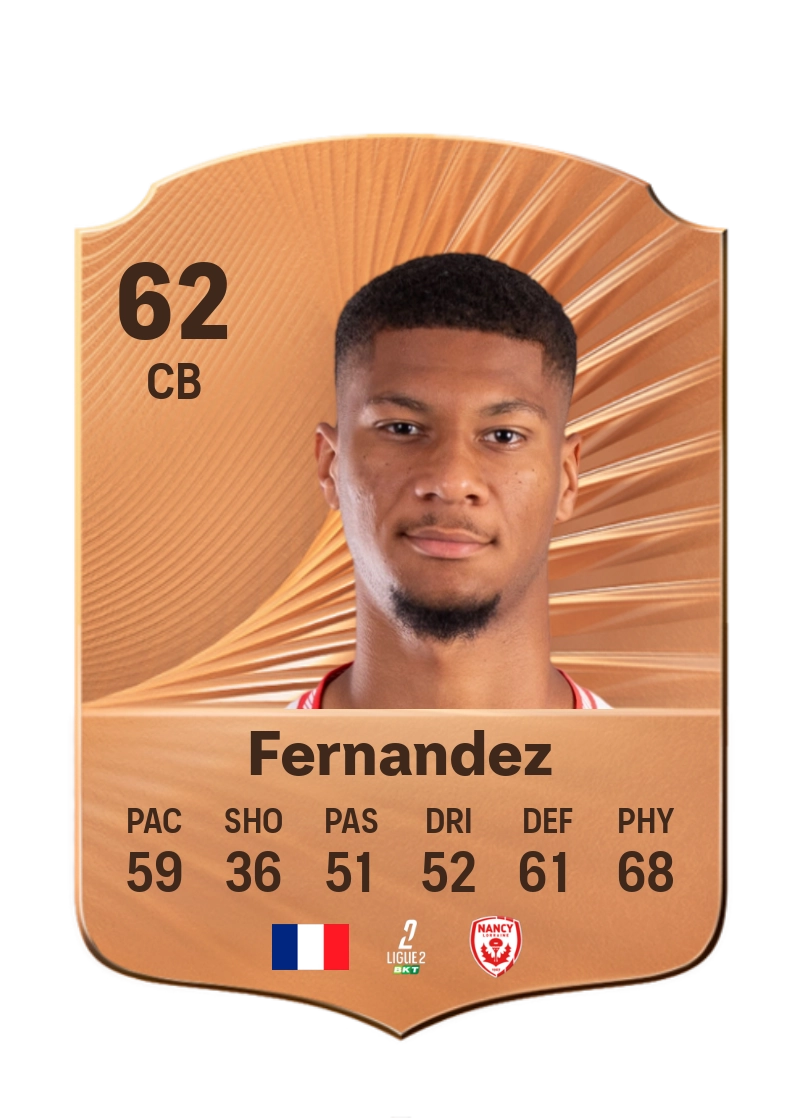 Nehemiah Fernandez