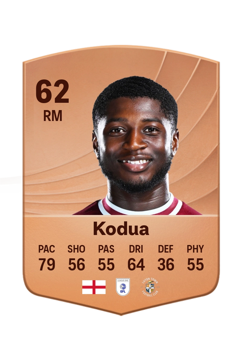 Gideon Kodua
