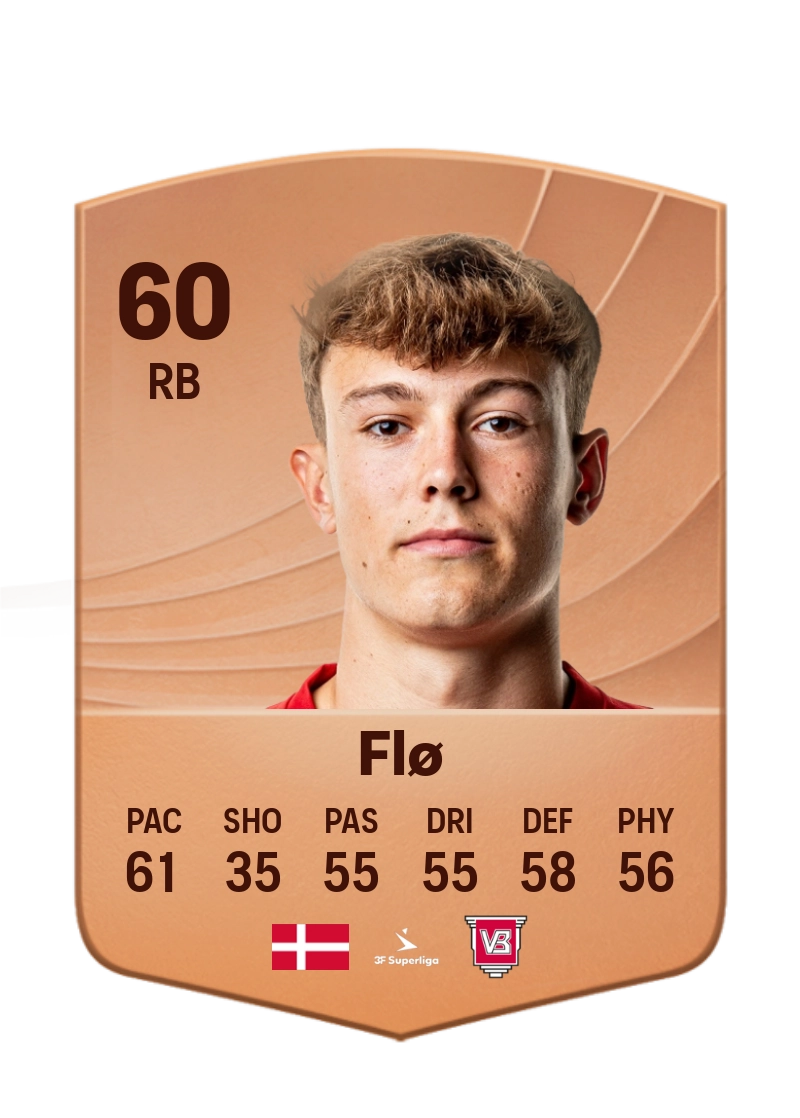 Lasse Flø