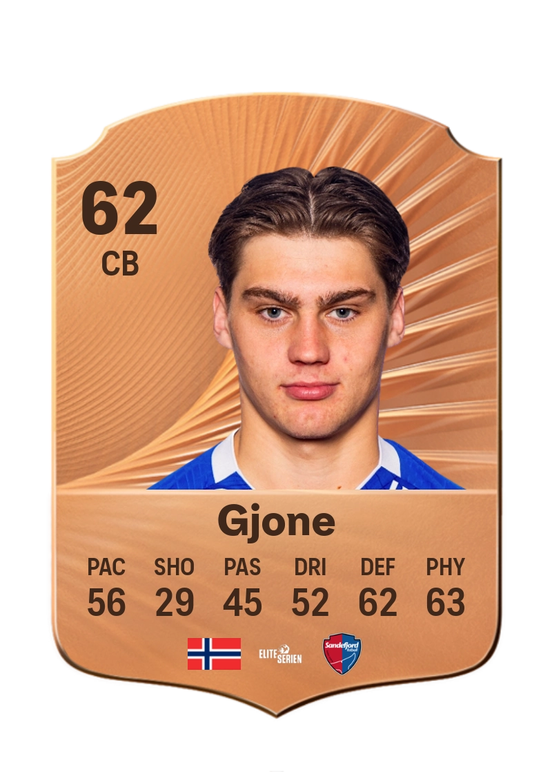 Martin Gjone