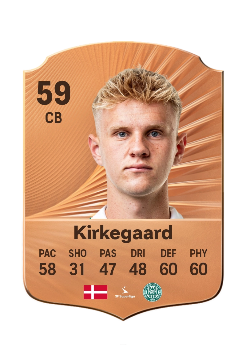 Lukas Kirkegaard